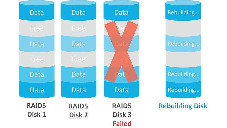 廣州天翱信息科技有限公司 廣州天翱信息科技有限公司